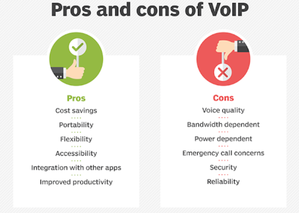 What Are The Pros And Cons Of VoIP